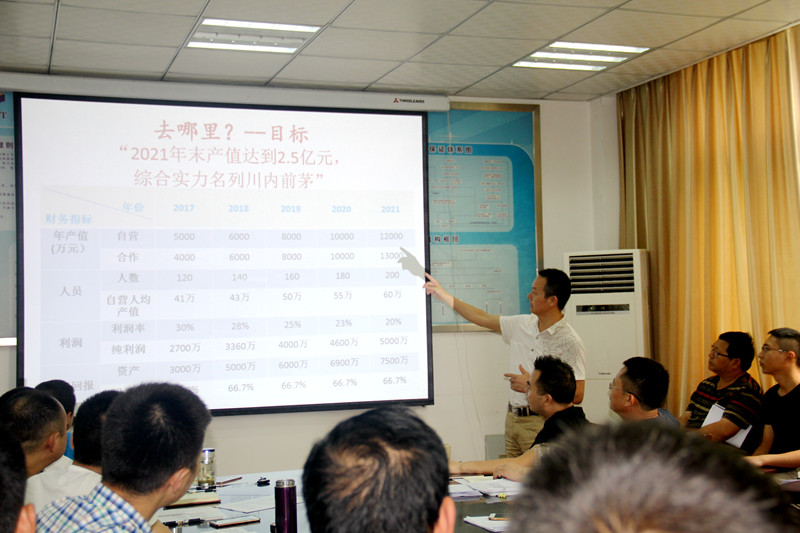 2017年半年度工作总结会及质量安全、廉政专题会议顺利召开